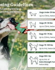 Dog receiving a supplement with dosing guidelines displayed on a natural background