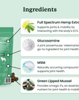This image lists the ingredients of Lolahemp's Hip & Joint Chews: full spectrum hemp extract, glucosamine, msm, green-lipped mussel.