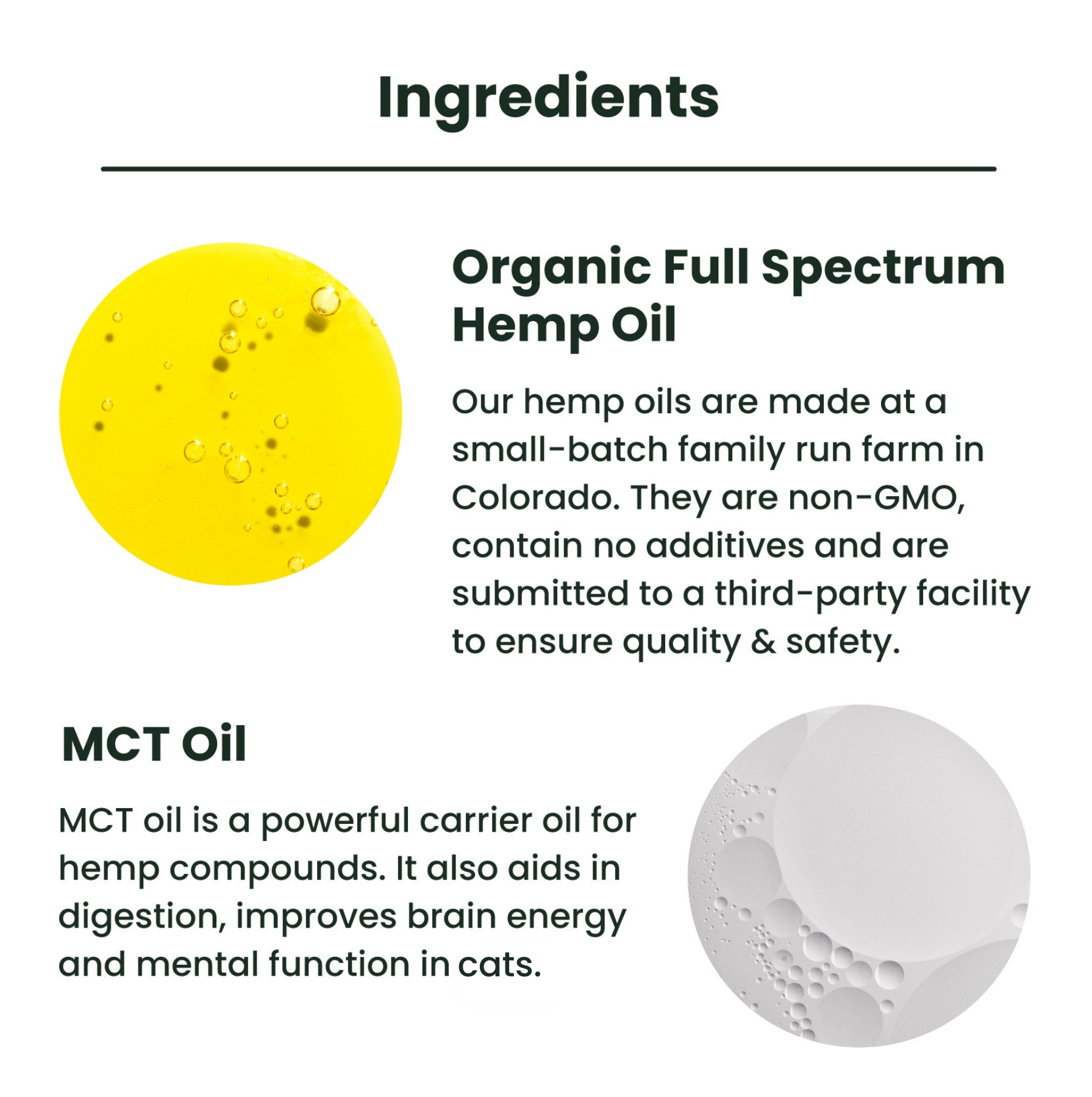 This image lists the two ingredients of lolahemp's CBD oil for cats: organic full spectrum hemp oil, and MCT oil.