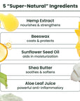 This image lists all of the 5 key active ingredients in lolahemp balm.
