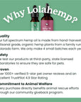 Quality, safety, and proven success are among the many reasons you should choose Lolahemp CBD for pets.