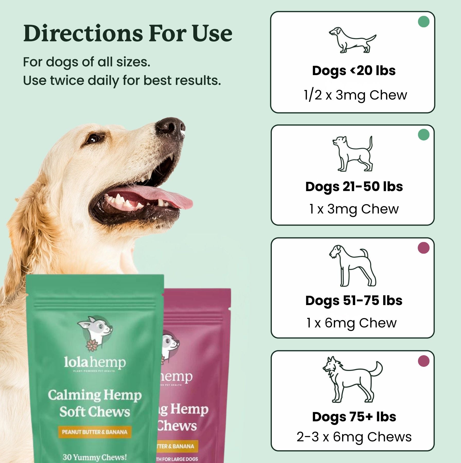 This image lists the directions for use of Lolahemp's Calming Chews.
