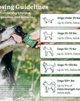 This image shows the dosing guidelines for Lolahemp oil for dogs, giving guidelines for all weight classes.