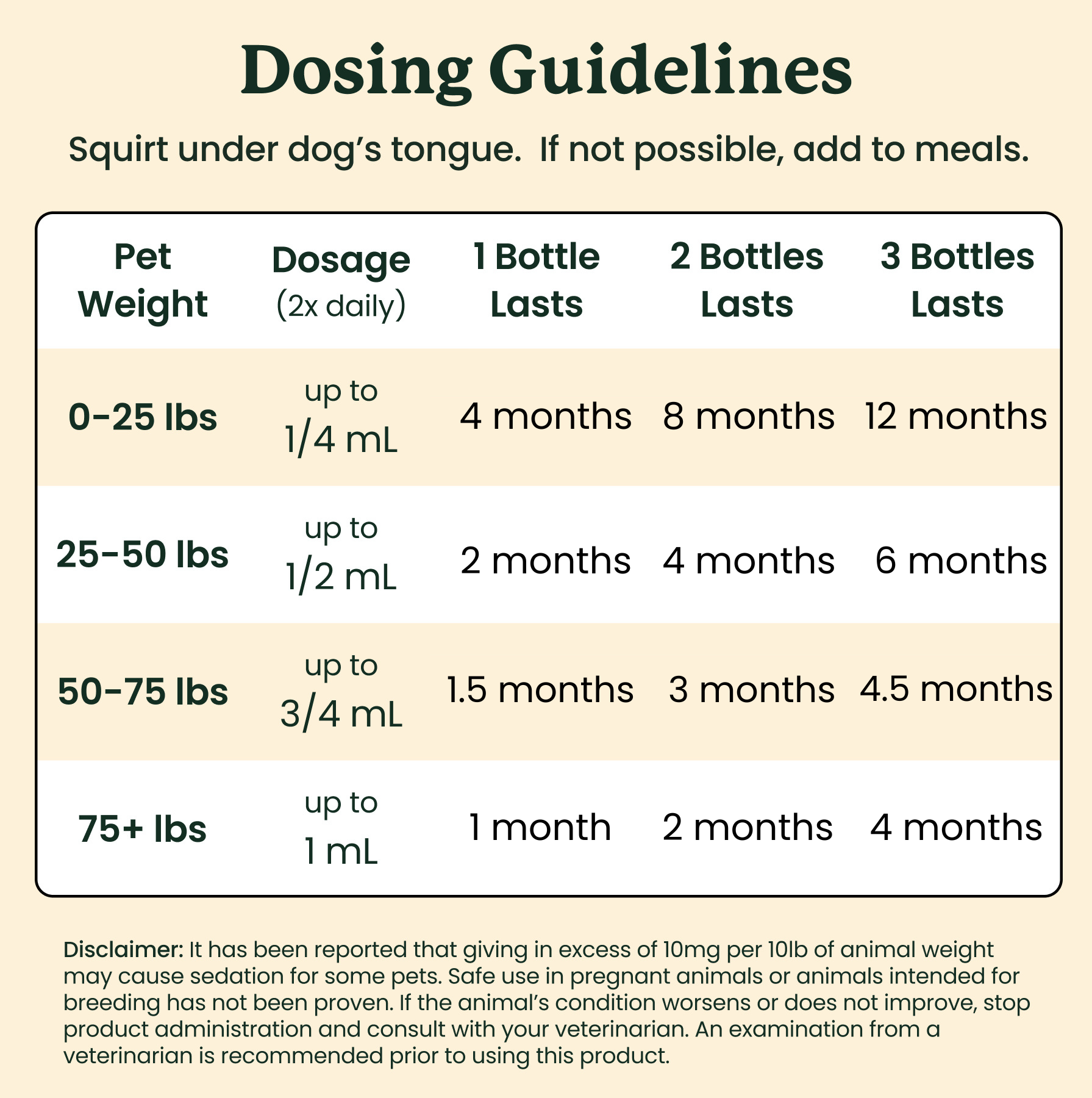 Lolahemp Mobility Drops