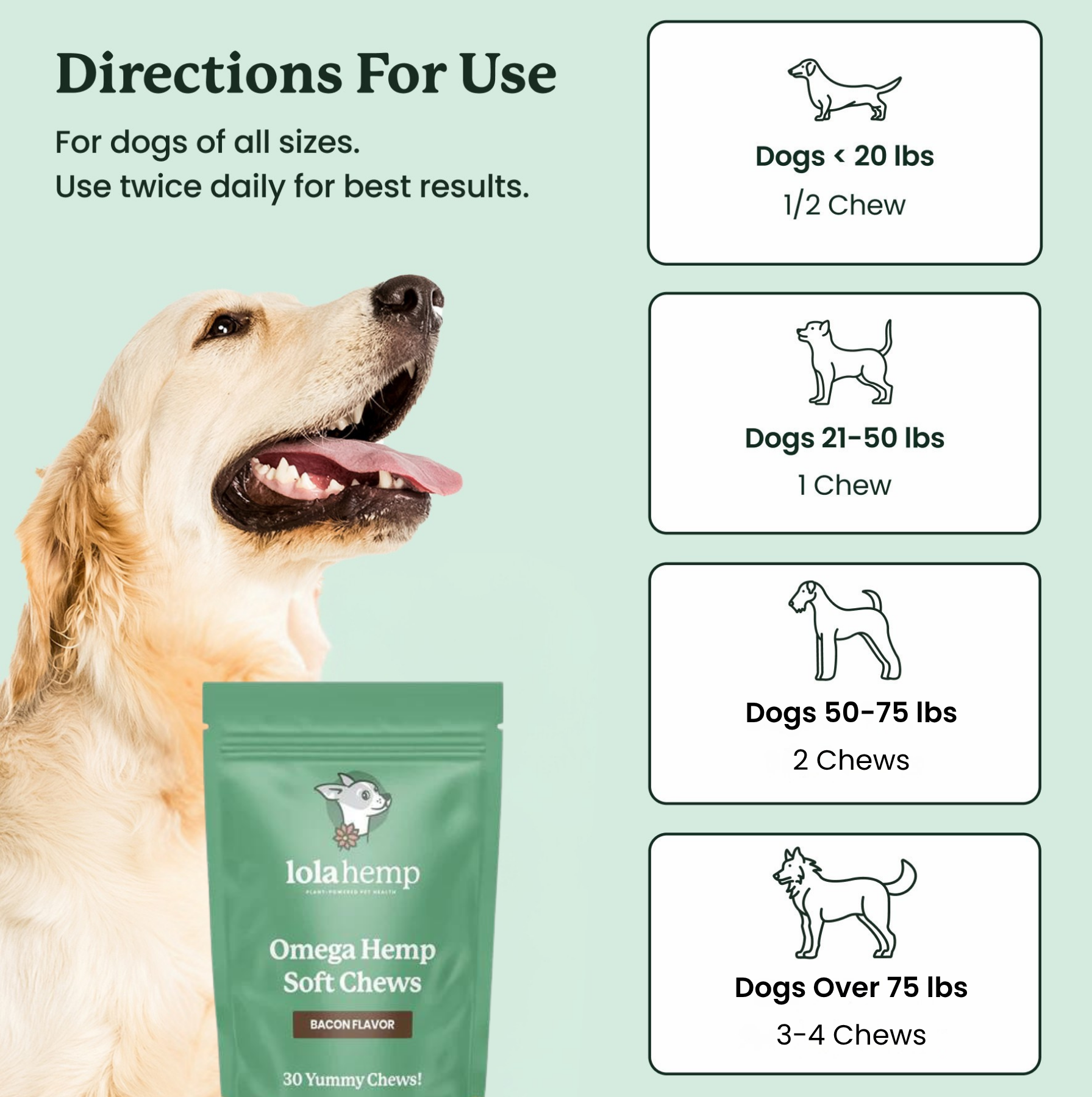 This image lists the directions of use for these Lolahemp Omega Chews.