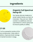 Ingredients list for organic full spectrum hemp oil and MCT oil with visual representations.