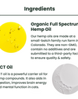 This image lists the two ingredients of lolahemp's CBD oil for cats: organic full spectrum hemp oil, and MCT oil.
