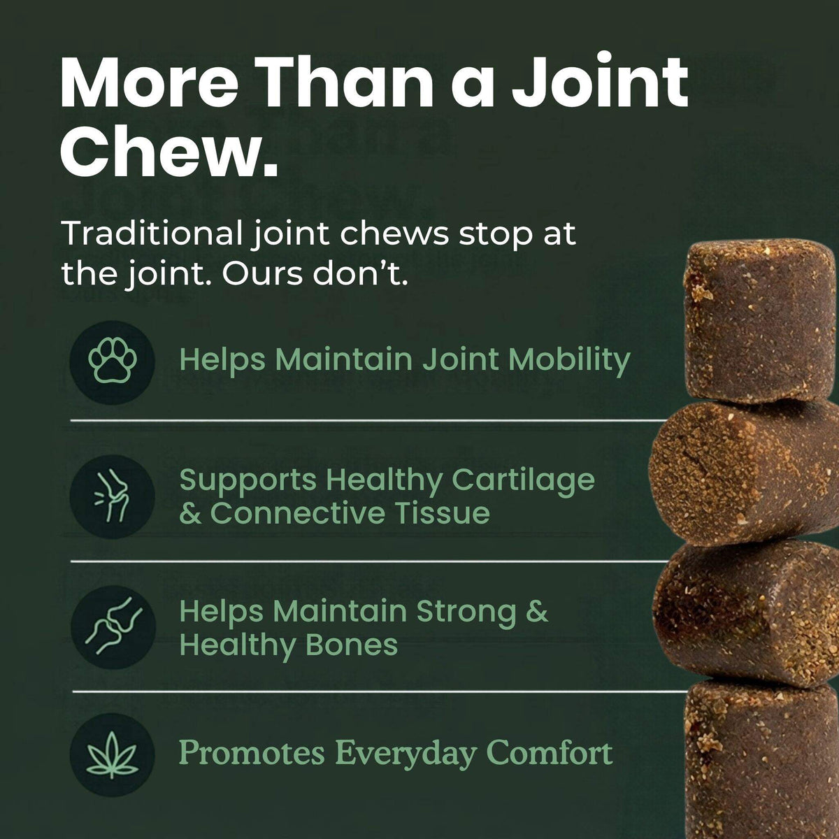 Lolahemp Hip and Joint Chew Benefits for Dogs 