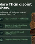 Lolahemp Hip and Joint Chew Benefits for Dogs 